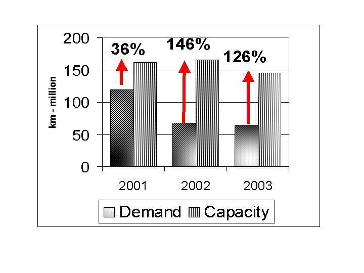 ·Ç·²¹ú¼Ê(ÖйúÇø)-¹Ù·½ÍøÕ¾