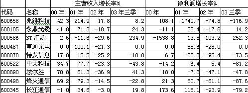 ·Ç·²¹ú¼Ê(ÖйúÇø)-¹Ù·½ÍøÕ¾