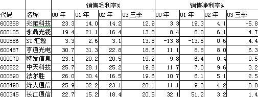 ·Ç·²¹ú¼Ê(ÖйúÇø)-¹Ù·½ÍøÕ¾