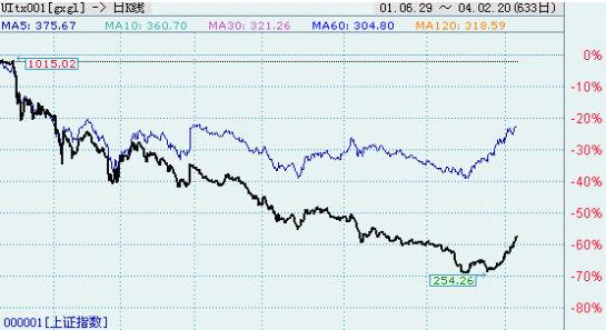 ·Ç·²¹ú¼Ê(ÖйúÇø)-¹Ù·½ÍøÕ¾