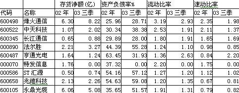 ·Ç·²¹ú¼Ê(ÖйúÇø)-¹Ù·½ÍøÕ¾