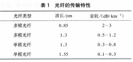 ·Ç·²¹ú¼Ê(ÖйúÇø)-¹Ù·½ÍøÕ¾
