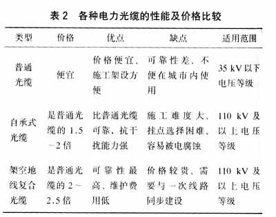 ·Ç·²¹ú¼Ê(ÖйúÇø)-¹Ù·½ÍøÕ¾