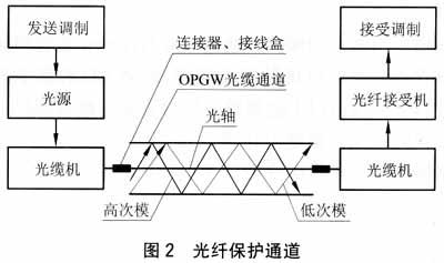 ·Ç·²¹ú¼Ê(ÖйúÇø)-¹Ù·½ÍøÕ¾