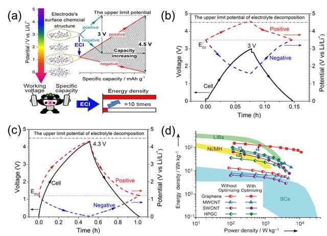 ·Ç·²¹ú¼Ê(ÖйúÇø)-¹Ù·½ÍøÕ¾
