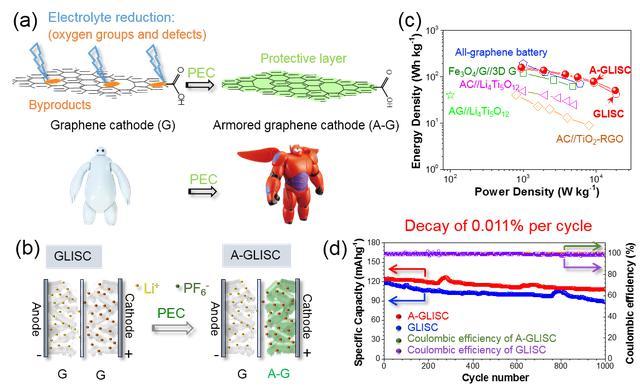 ·Ç·²¹ú¼Ê(ÖйúÇø)-¹Ù·½ÍøÕ¾