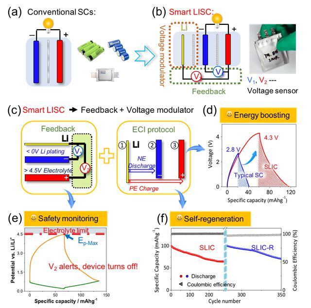 ·Ç·²¹ú¼Ê(ÖйúÇø)-¹Ù·½ÍøÕ¾