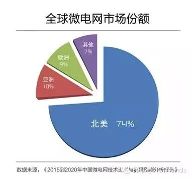 ·Ç·²¹ú¼Ê(ÖйúÇø)-¹Ù·½ÍøÕ¾