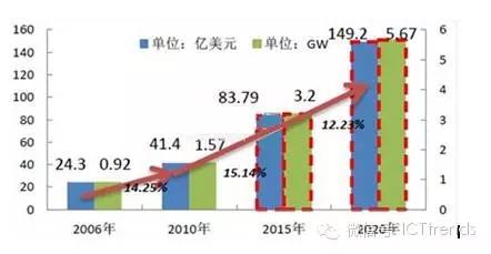 ·Ç·²¹ú¼Ê(ÖйúÇø)-¹Ù·½ÍøÕ¾