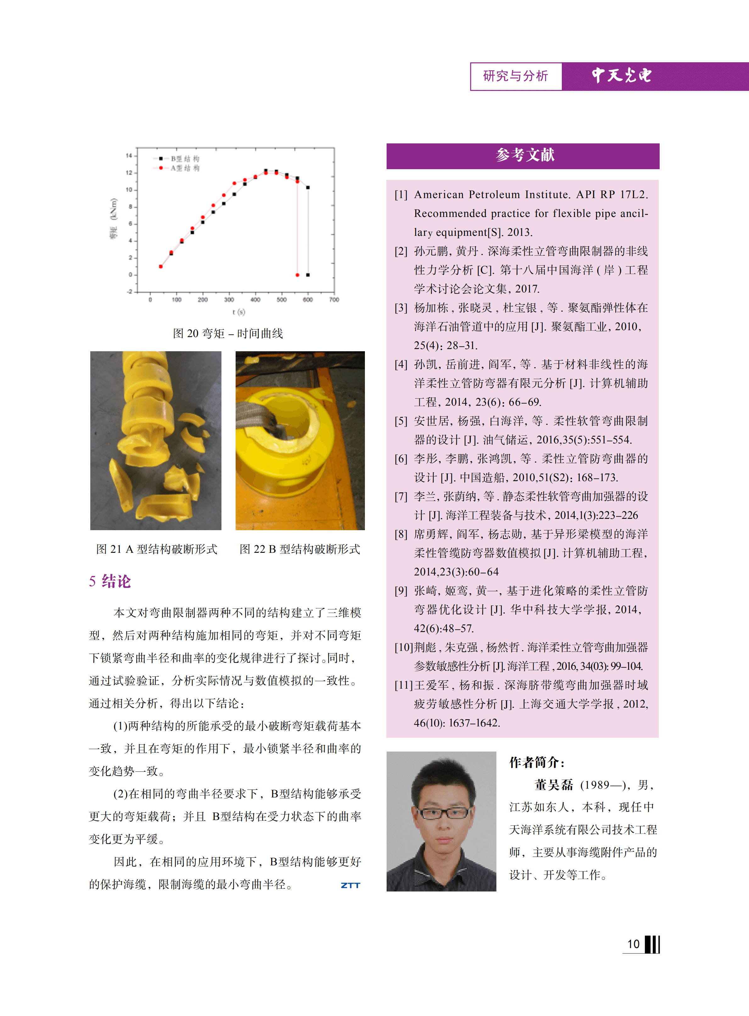 �Ƿ�����(�й���)-�ٷ���վ