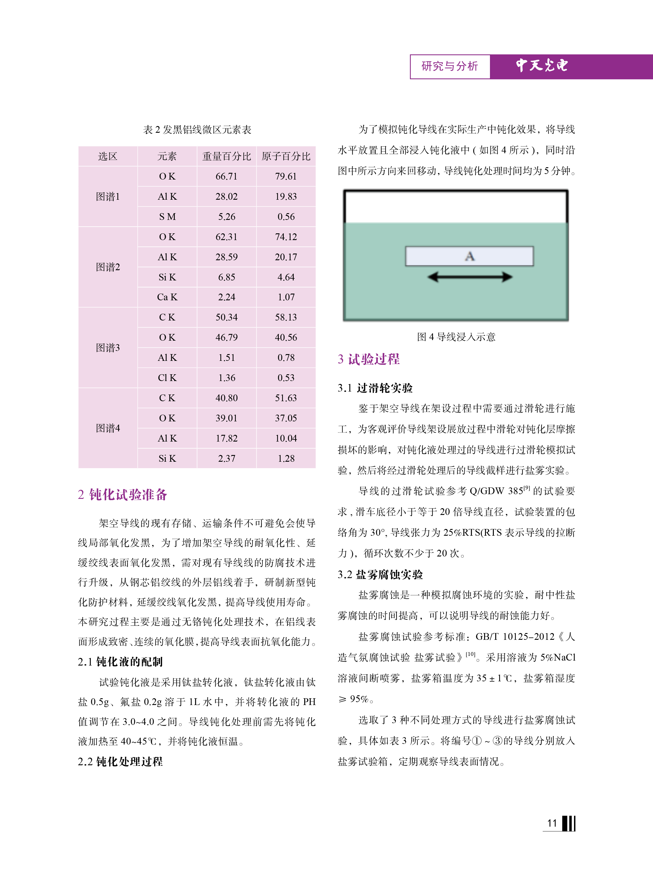 �Ƿ�����(�й���)-�ٷ���վ