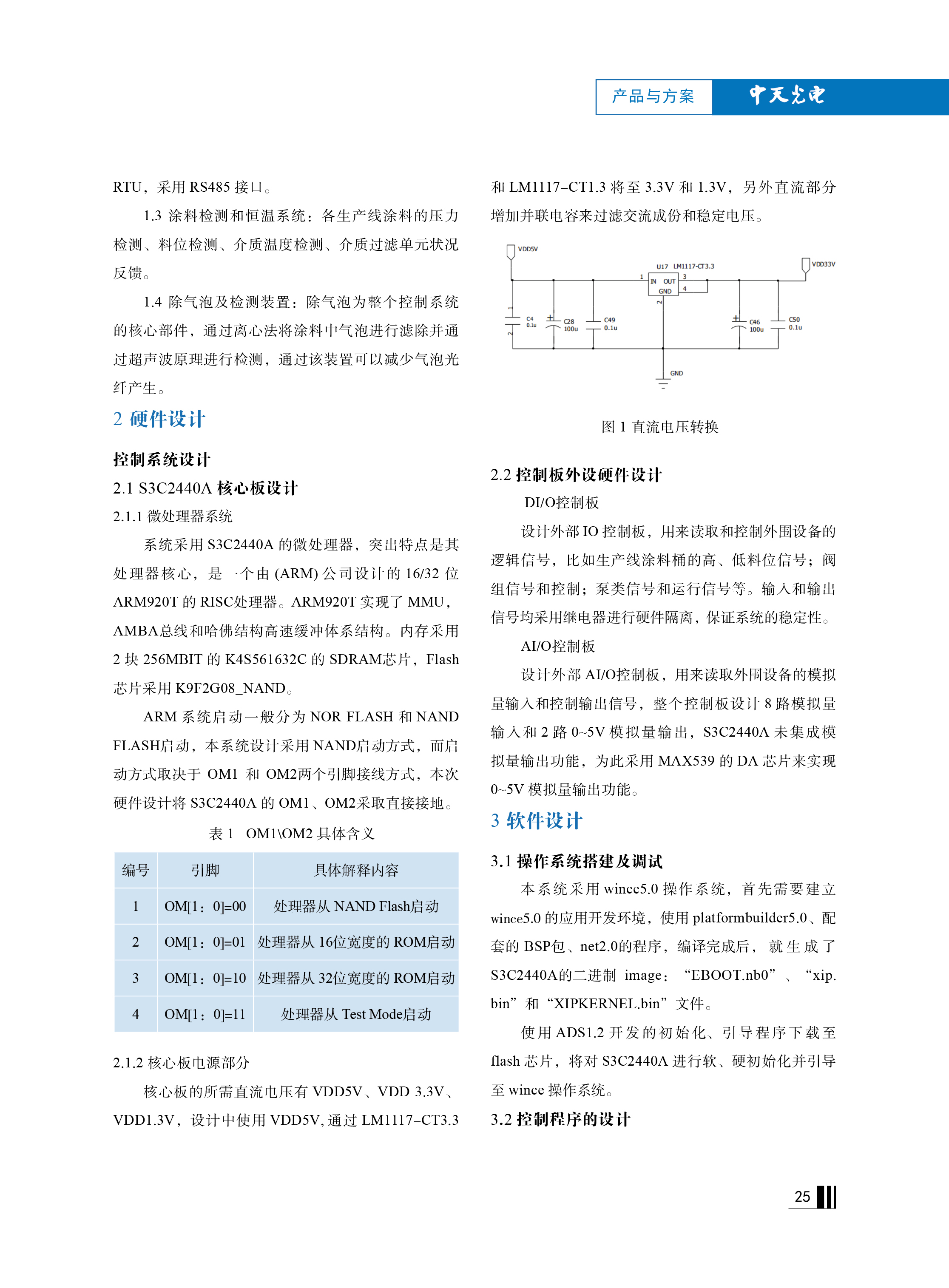 �Ƿ�����(�й���)-�ٷ���վ