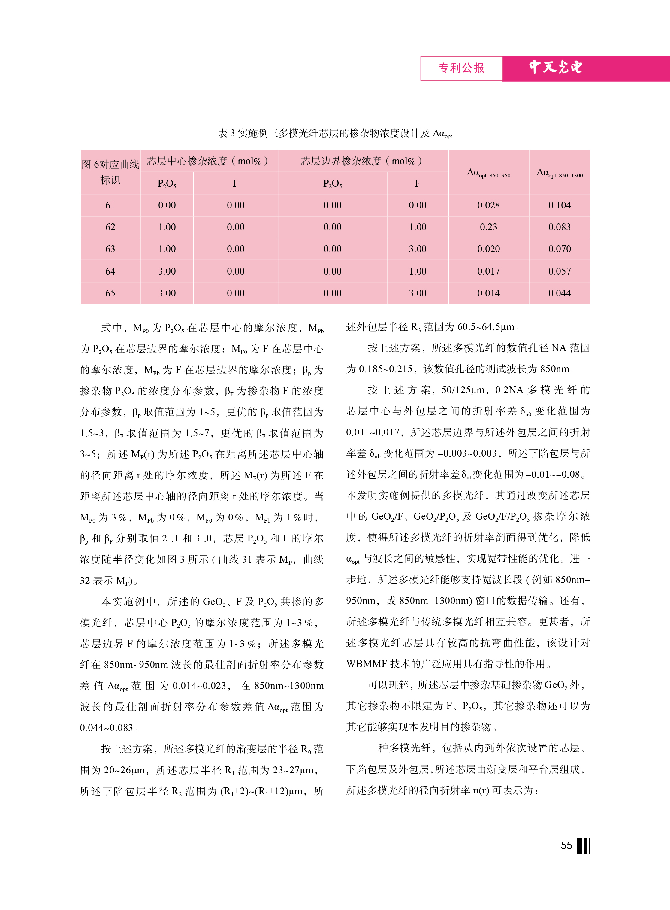 �Ƿ�����(�й���)-�ٷ���վ