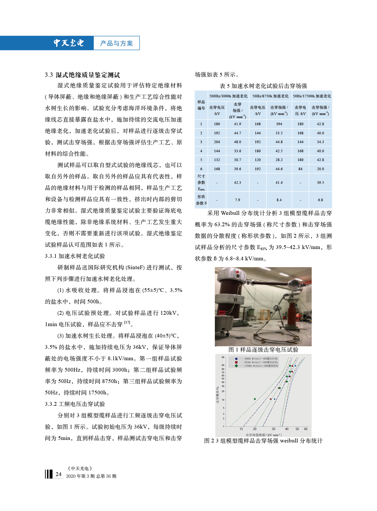 �Ƿ�����(�й���)-�ٷ���վ