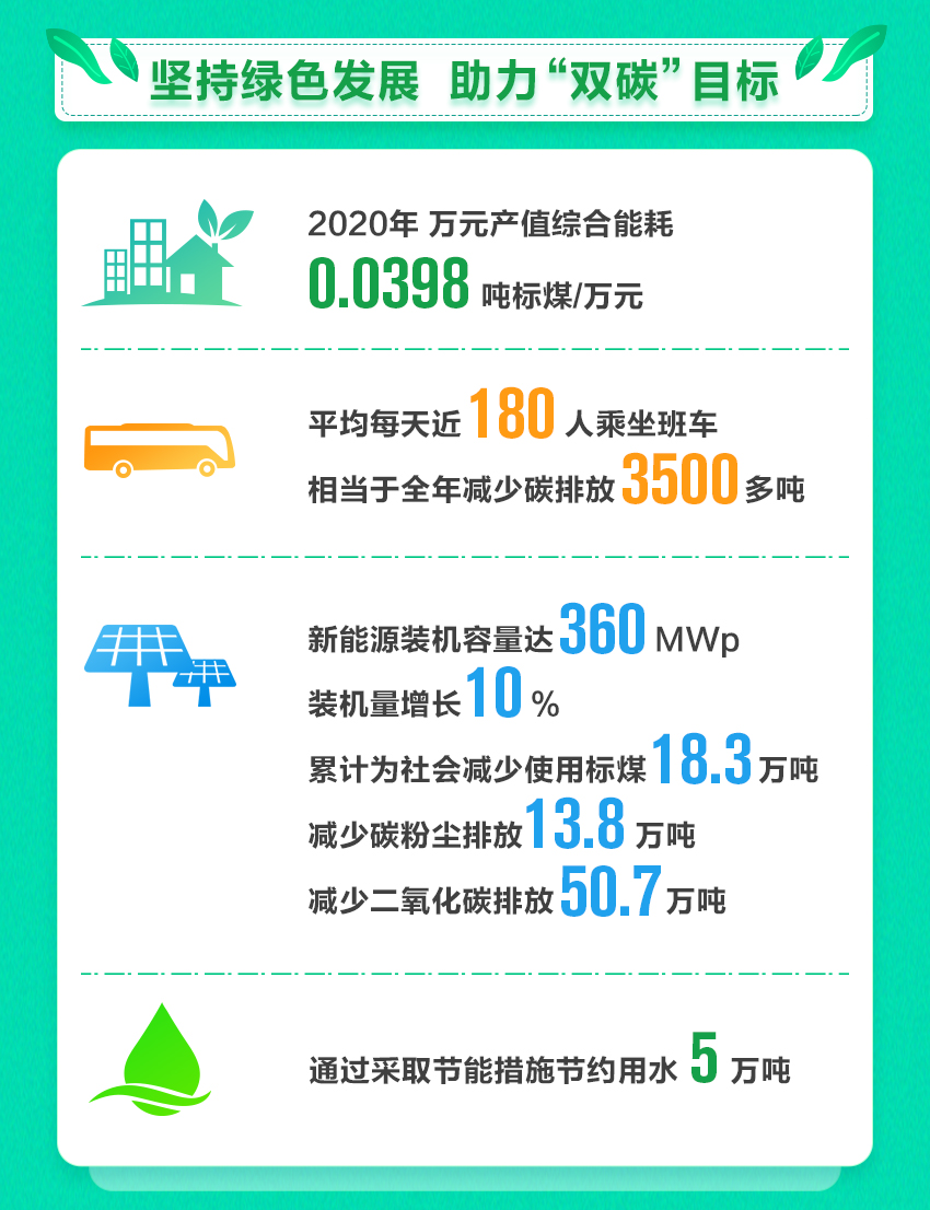 ·Ç·²¹ú¼Ê(ÖйúÇø)-¹Ù·½ÍøÕ¾