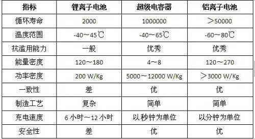 ·Ç·²¹ú¼Ê(ÖйúÇø)-¹Ù·½ÍøÕ¾